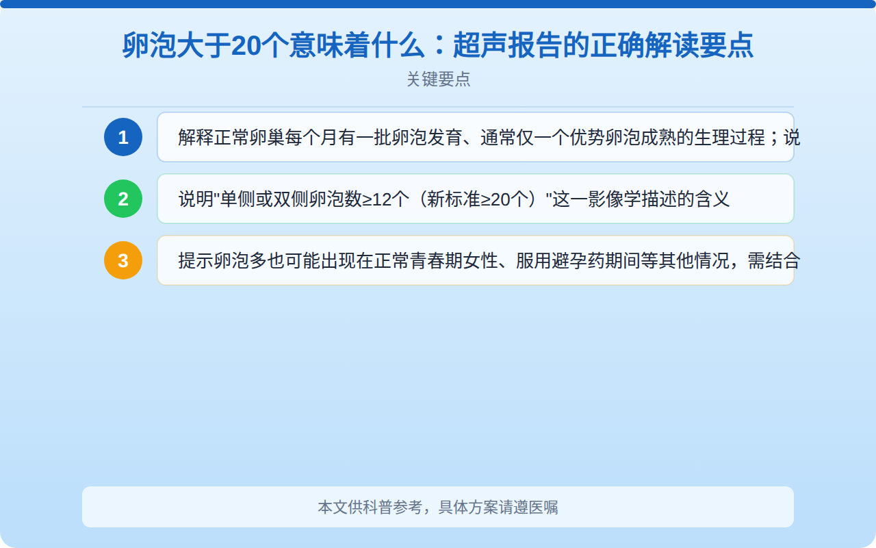 卵泡大于20个意味着什么:超声报告的正确解读要点