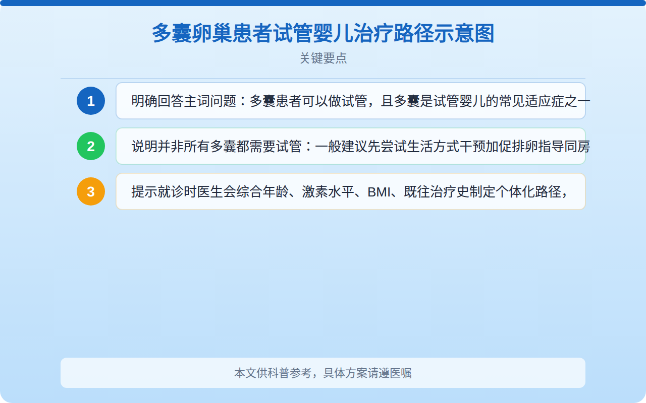 多囊卵巢患者试管婴儿治疗路径示意图