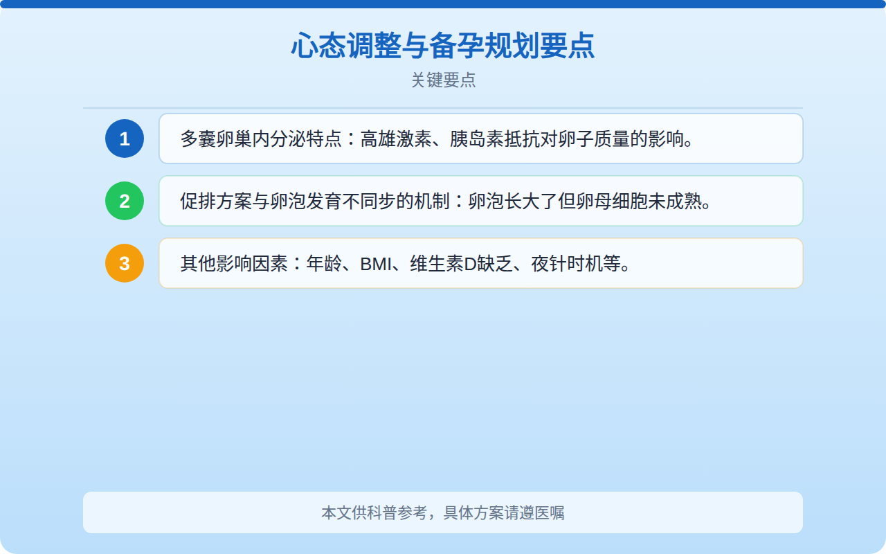 心态调整与备孕规划要点