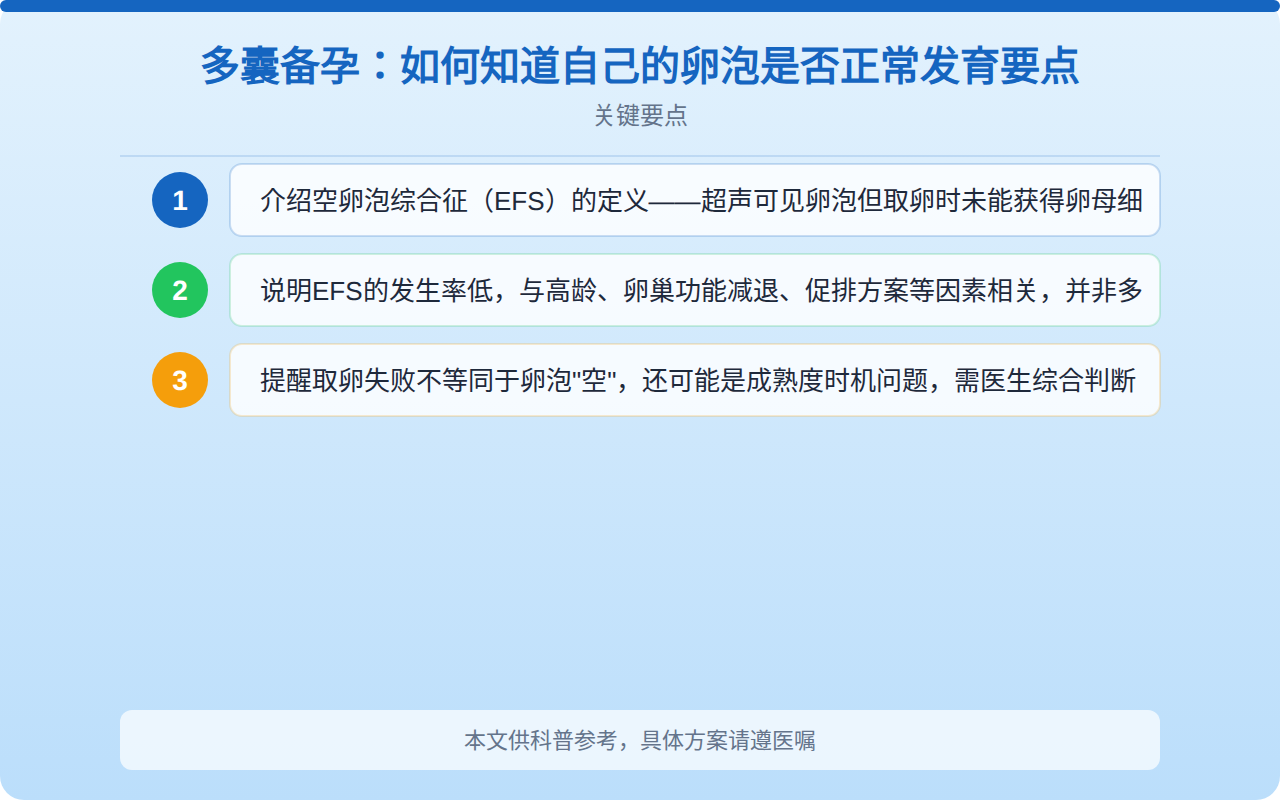 多囊备孕：如何知道自己的卵泡是否正常发育要点