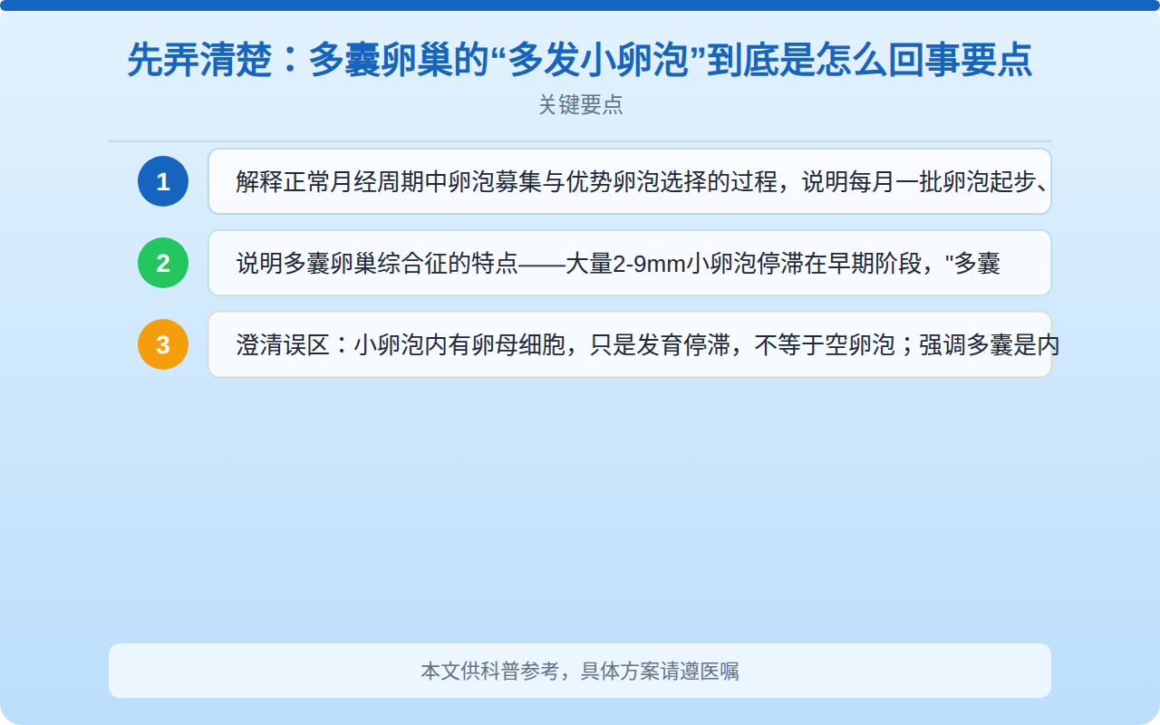 先弄清楚：多囊卵巢的“多发小卵泡”到底是怎么回事要点
