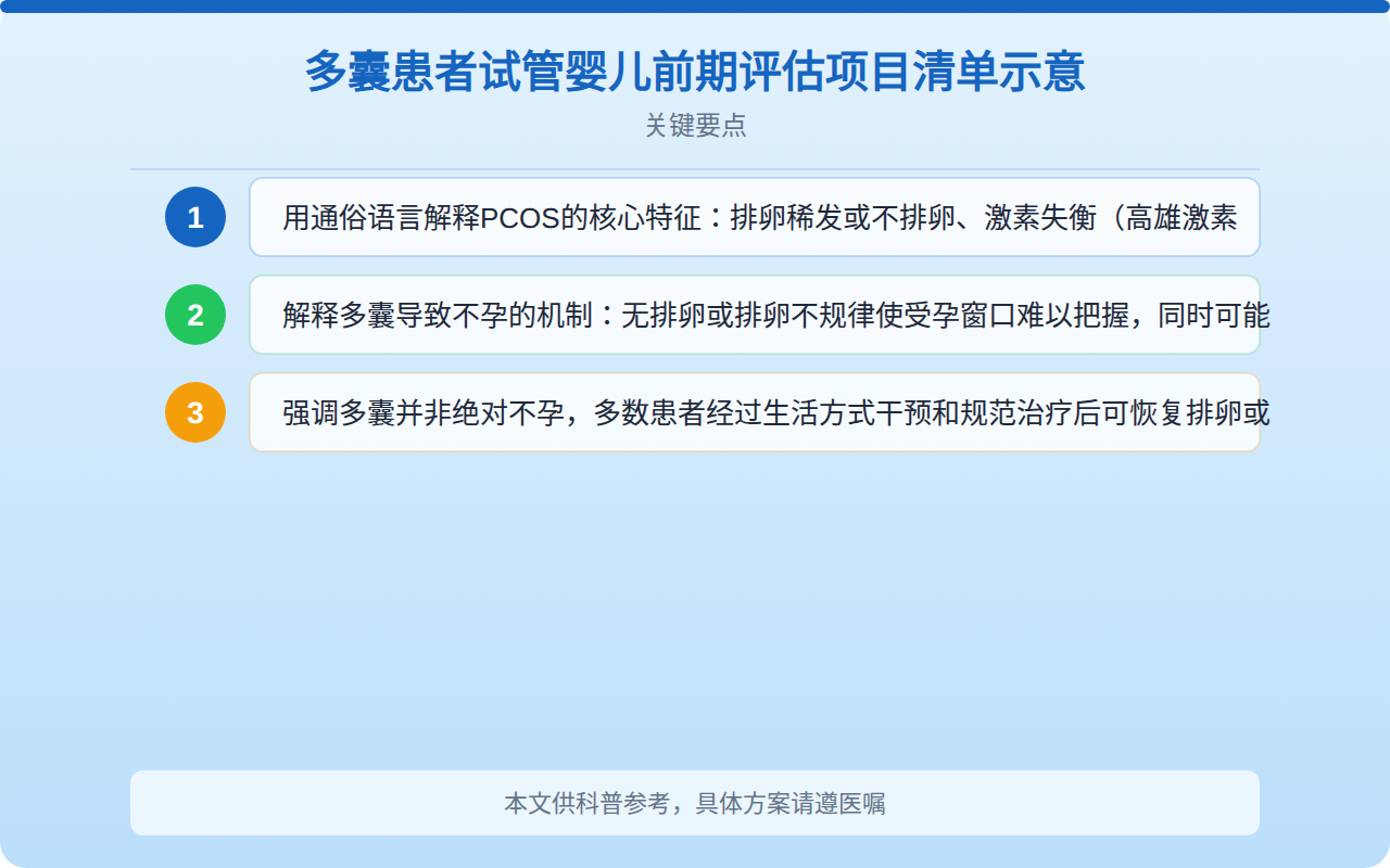 多囊患者试管婴儿前期评估项目清单示意